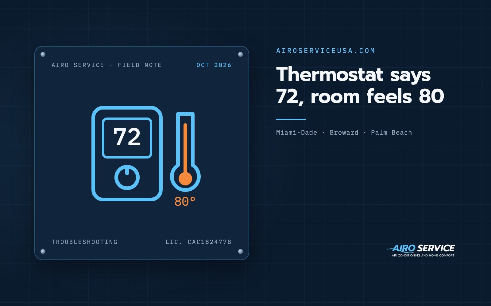 Thermostat says 72, room feels 80 — Airo Service field note